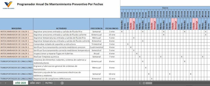 Cronograma Plan De Mantenimiento Preventivo En Excel